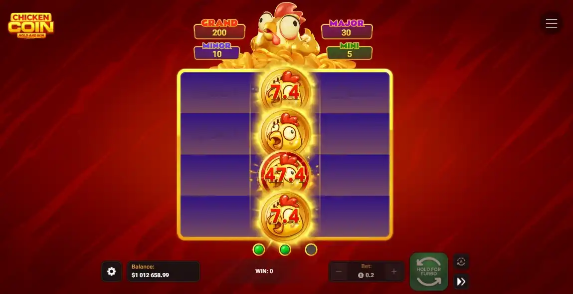 Is Chicken Coin Legit and Safe?